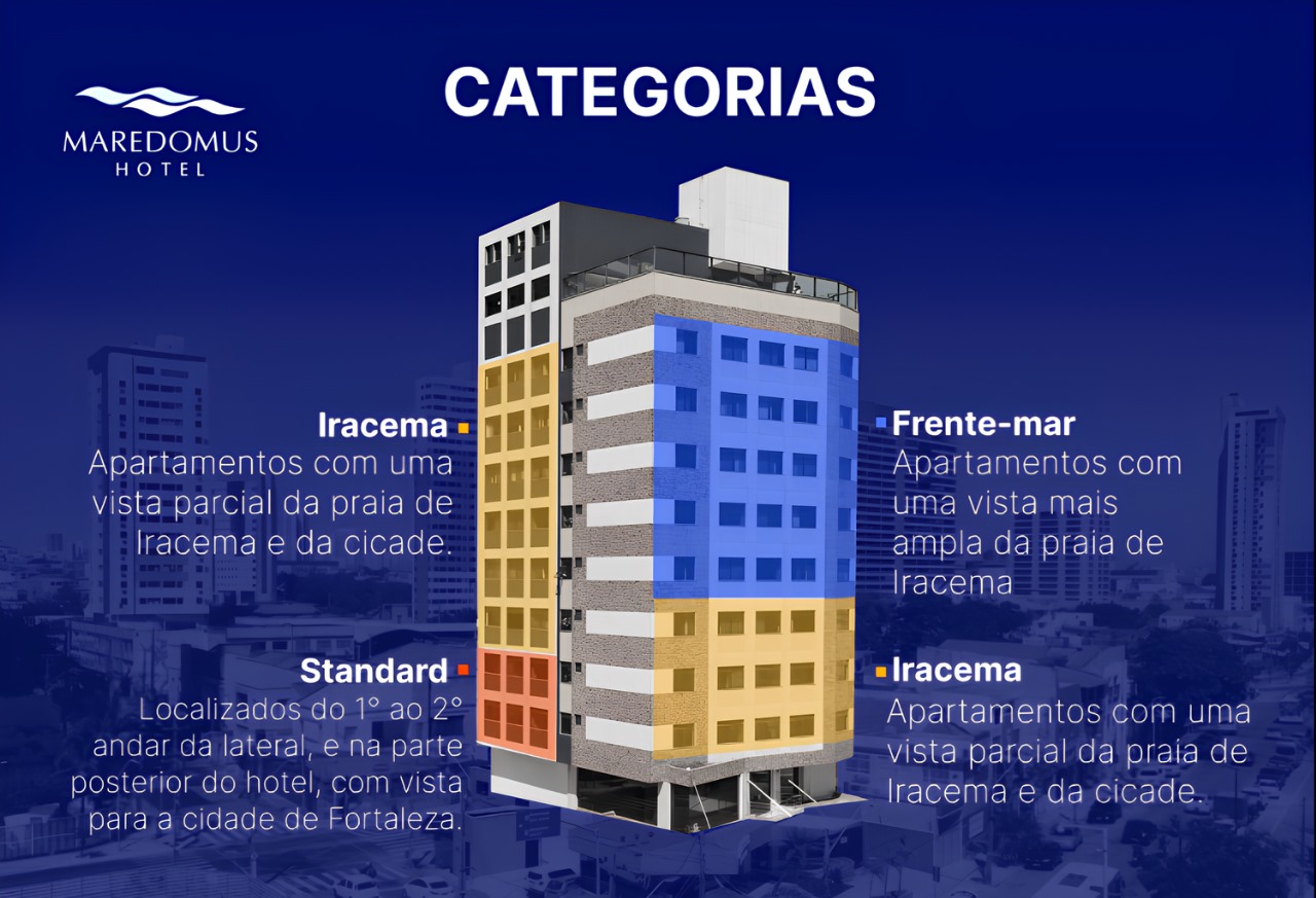 Maredomus Hotel - Fortaleza/CE